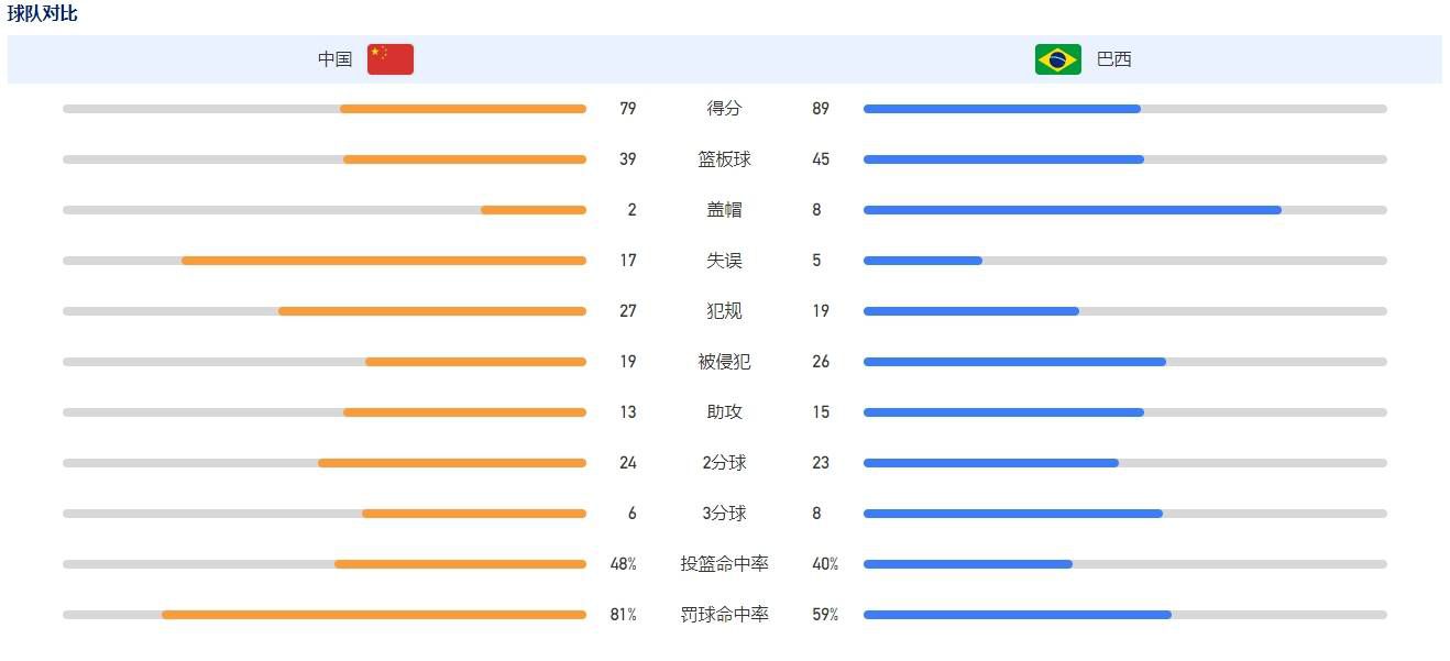成+人+亚洲+综合天堂