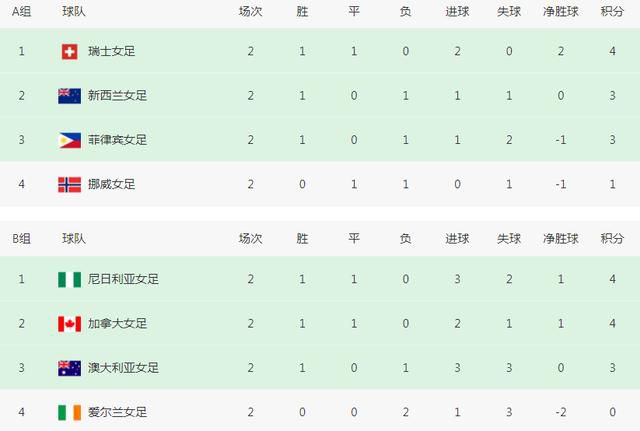 欧美视频三区在线播放