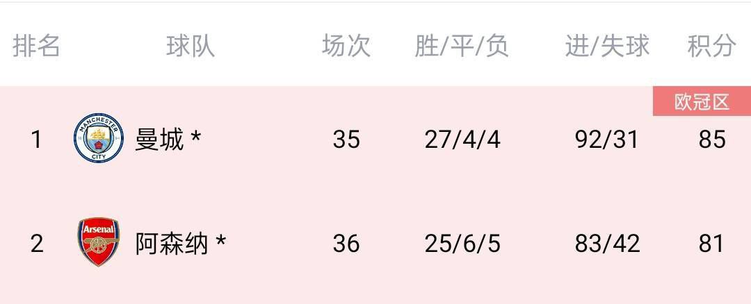 久久终合