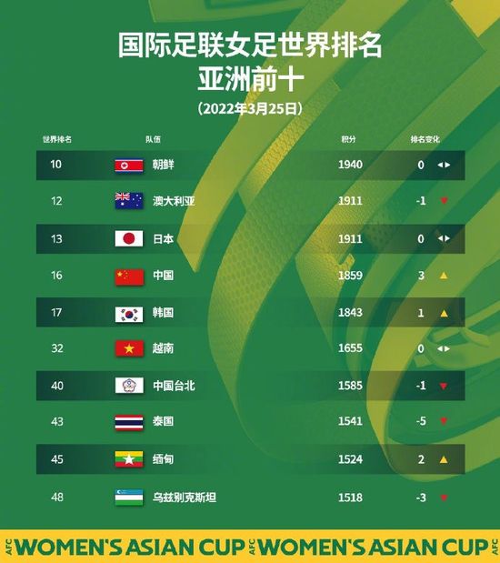 午夜一级免费