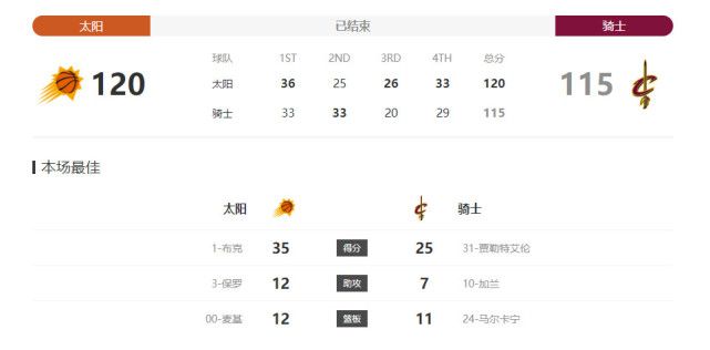 麻豆av在线资源
