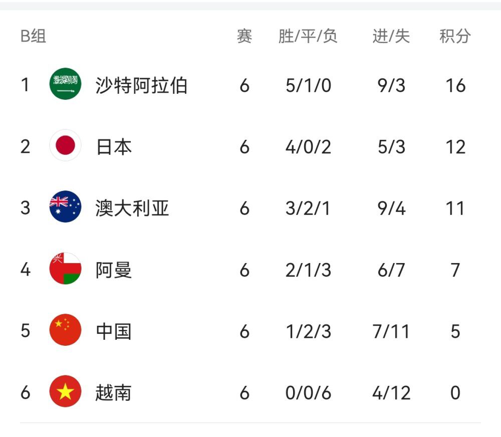 情侣免费看电视剧